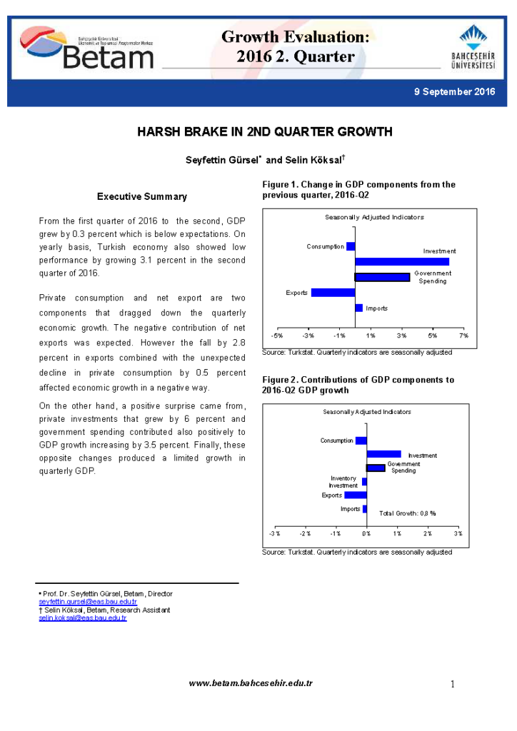 Harsh Brake in 2nd Quarter Growth
