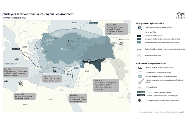Türkiye’s interventions in its regional environment
