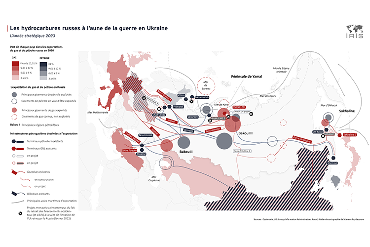 Les hydrocarbures russes à l’aune de la guerre en Ukraine
