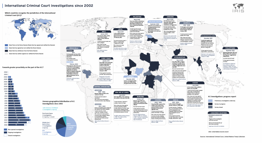 Overview of International Criminal Court investigations since 2002
