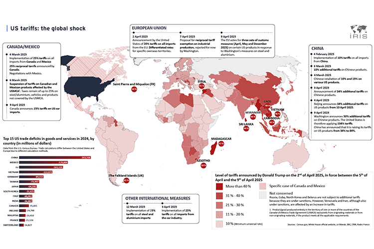 US tariffs: the global shock
