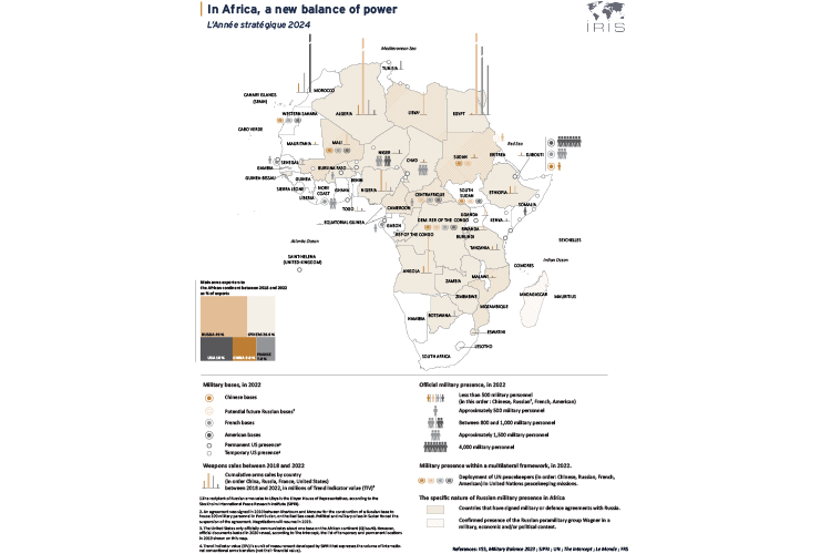 In Africa, a new balance of power