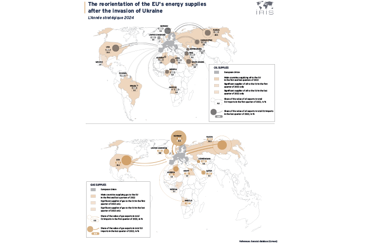 The reorientation of the European Union’s energy supplies following the invasion of Ukraine
