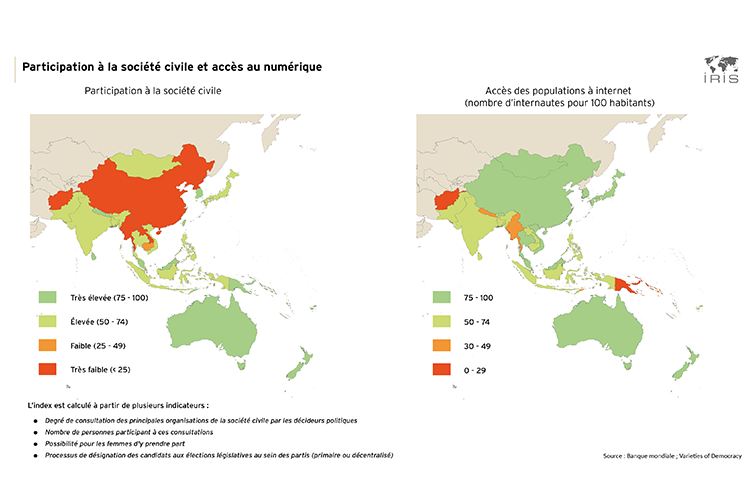 Pouvoirs en Asie-Pacifique : territoires et populations, contrôles et résistances
